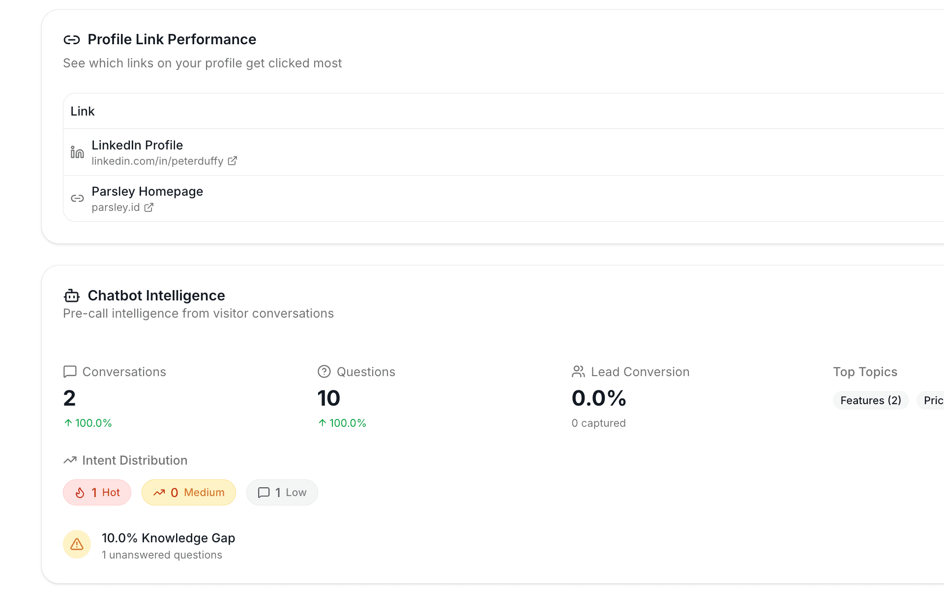 Analytics - Parsley feature screenshot
